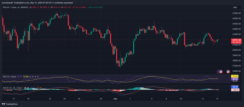Signal Atarax Pip: Atributos secretos, eficiencia y ventajas
